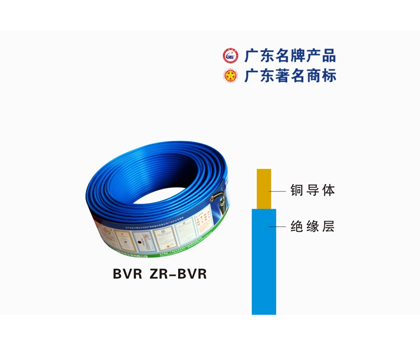 BVR ZR-BVR